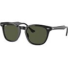 Rayban ray-ban occhiali da sole ray-ban hawkeye rb 2298 (901/31)