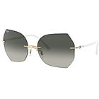 Rayban ray-ban occhiali da sole ray-ban titanium rb 8065 (157/11)